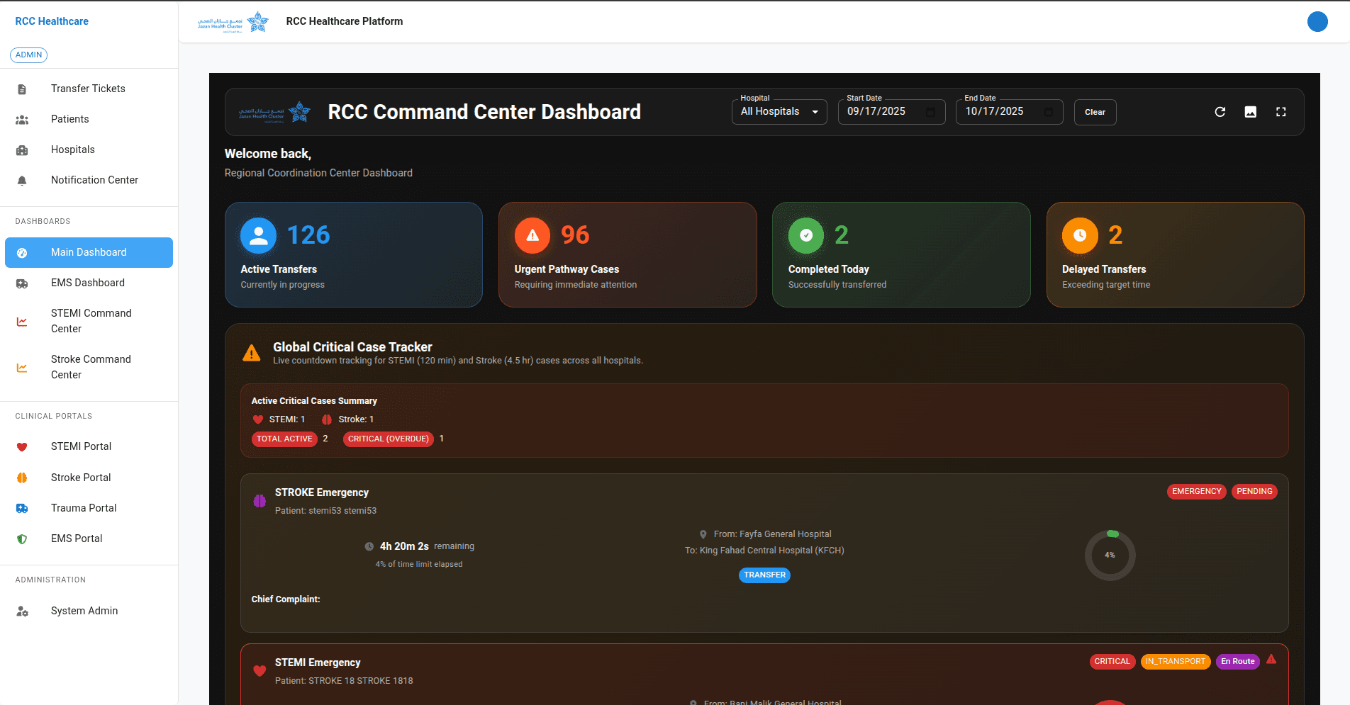 RCC command-center dashboard with real-time critical case tracking